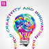 Creativity and Innovation Day / Ημέρα Δημιουργικότητας και Καινοτομίας