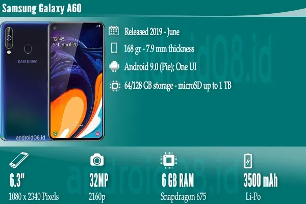 Spesifikasi Samsung Galaxy A60