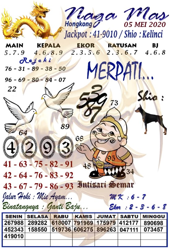 Syair Hk Selasa 05 Mei 2020 Forum Syair Bd Togel Hk Syair Win