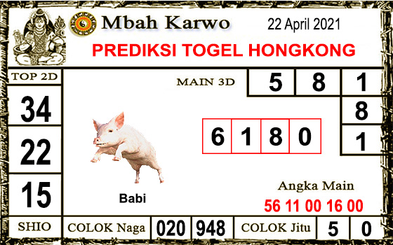 Pred Hk Kamis 22 April 2021 Hongkong Hk Malam Ini Pred Hk Kamis 22 April 2021 Hongkong Hk Malam Ini