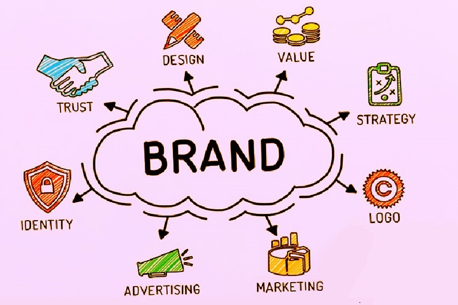 How to Build Your Brand Online: 14 Tips for Creating an Awesome Brand