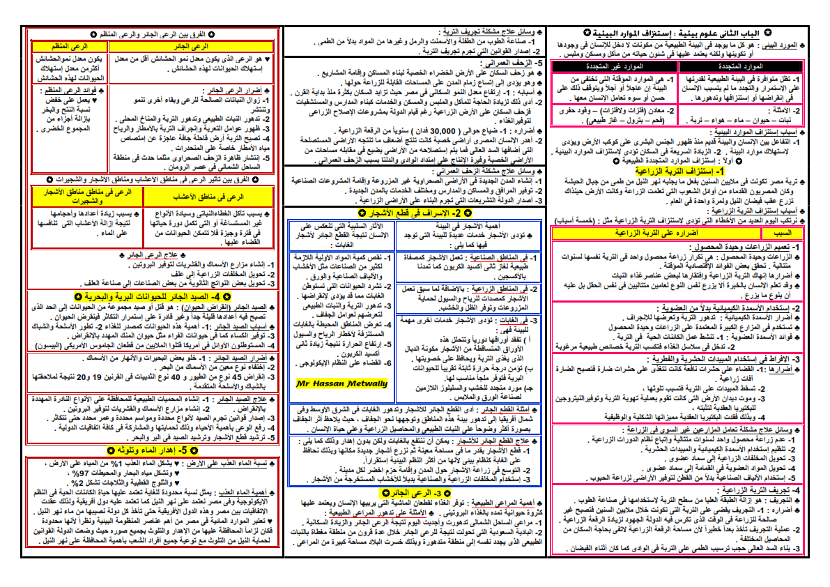 مراجعة ليلة امتحان الجيولوجيا والعلوم البيئية للثانوية العامة أ/ حسن متولي 777_009