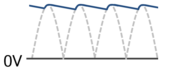 power supply capacitor role