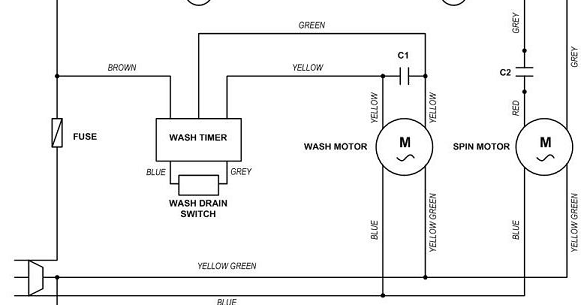 Ukuran Mesin Cuci Paling Kecil - Soalan bt