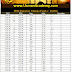 Delhi Ramadan Timings 2020 Calendar New Delhi Ramazan Seher-o-Iftar Timetable 2020