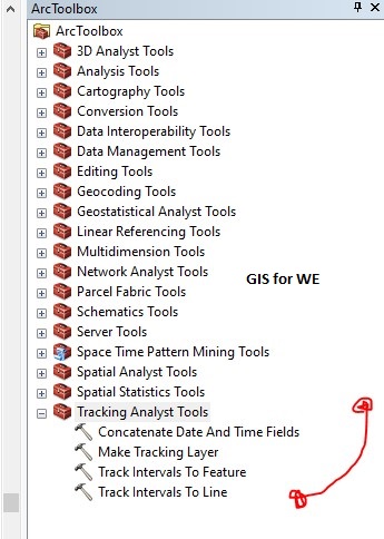 نظرة عامة على صندوق أدوات محلل التتبع Tracking Toolbox