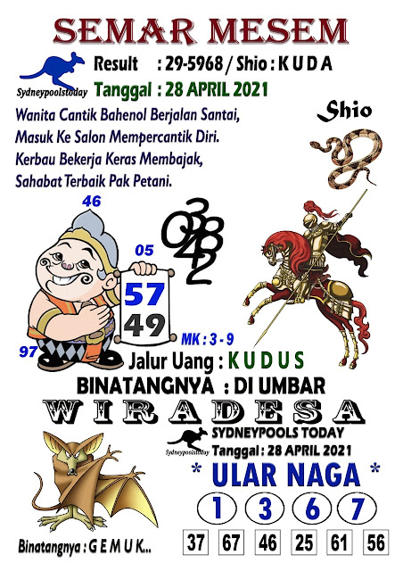 Syair Sdy Rabu 28 April 2021 Forum Kode Syair Toto Syair Sdy Rabu 28 April 2021 Forum Kode Syair Toto