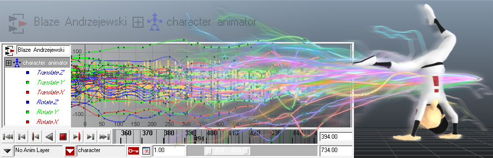 Blaze Andrzejewski - character animator