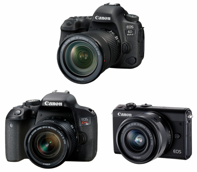 Canon Camera News 2021 Canon still on top of the global