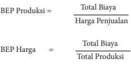 Soal Prakarya Menghitung Bep Dunia Sosial
