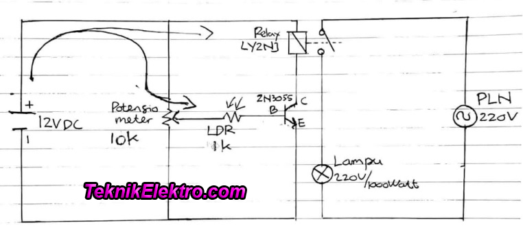 Pembahasan Light Dependent Resistor (LDR) - Teknik Elektro