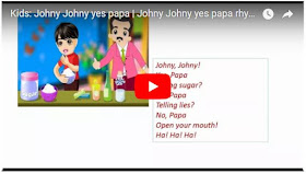 Java Ee Kids Johny Johny Yes Papa Johny Johny Yes Papa Rhymes