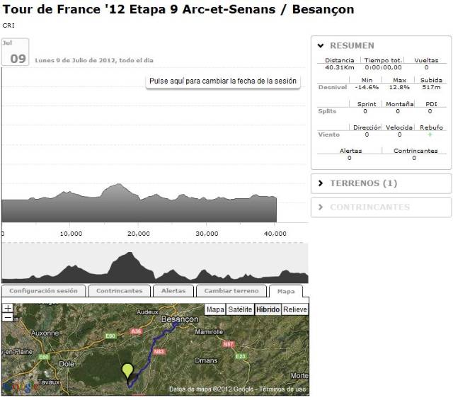 Sesión BKOOL 9ª etapa Tour de Francia 2012  CRI Arc-et-Senans / Besançon