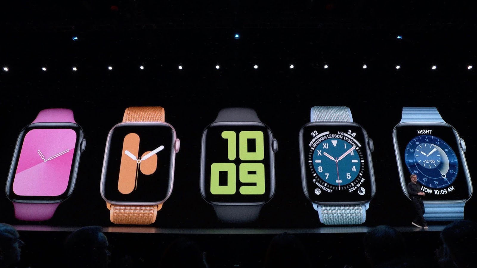to Rolex Dial Comes To Apple Watch
