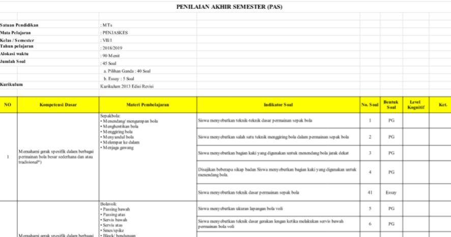 What does mr. wilfred enclose the application letter image