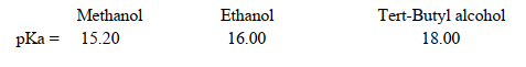 مثال  : المركبات   Methanol  , Ethanol ,  tert-Butyl alcohol  نجد أن حمضية الميثانول هي الأعلى كونه الأعلى ذوبانية في الماء .