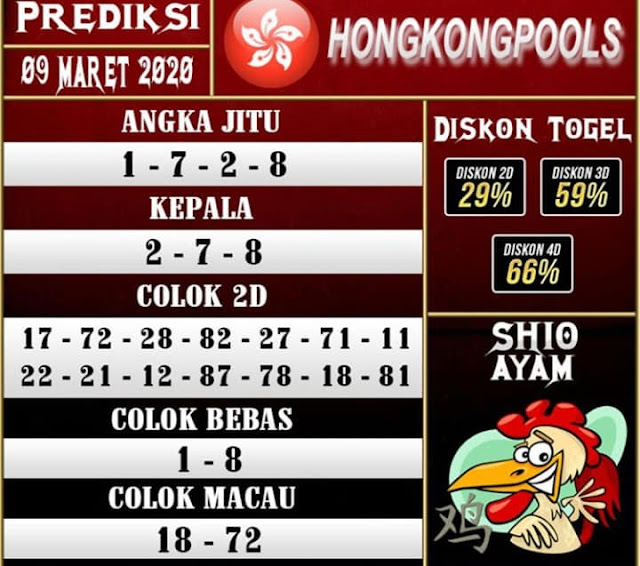 Syair HK Code Syair HK Kode Syair HK Syair hongkong