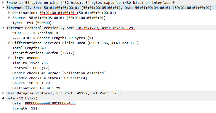 ghostwire.me: Demystifying BFD intervals