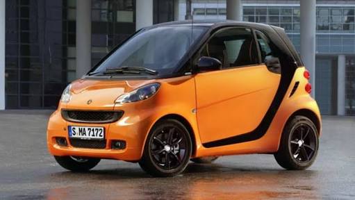 Mobil Mini 2 Pintu 20 Jutaan Yang Viral di TikTok, Inilah Harga Aslinya Mobil Mini 2 Pintu 20 Jutaan Yang Viral di TikTok, Inilah Harga Aslinya