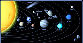Solar system hd image download