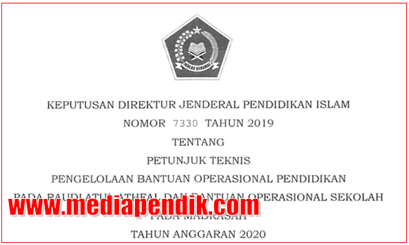 Juknis BOS Madrasah 2020 PDF Untuk RA, MI, MTS, MA dan MAK