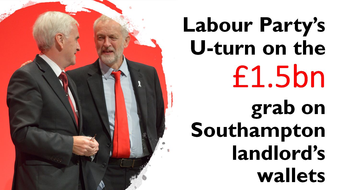 Southampton Property Blog November 2019