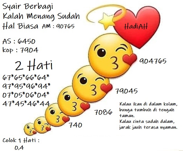 SYAIR TOGEL SYDNEY SELASA 02 JUNI 2020