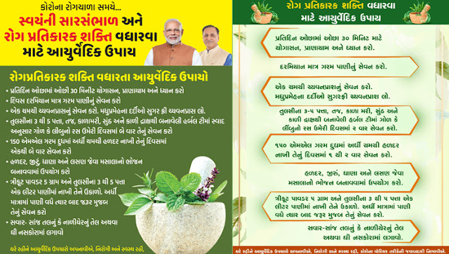 The following guidelines for personal care are suggested by the Ministry of AYUSH, Government of India