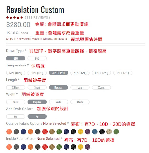 EE-RevelationCustom.jpg