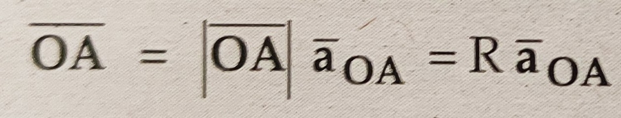 What Is Unit Vector Explain Unit Vector What Is Unit Vector Explain Unit Vector