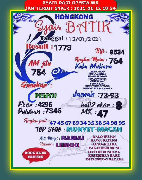1 New Message Kode Syair Hongkong 12 Januari 2021 Forum Syair Togel Hongkong Singapura Sydney