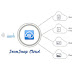 Fujitsu expand it's ScanSnap Cloud in APAC Region.