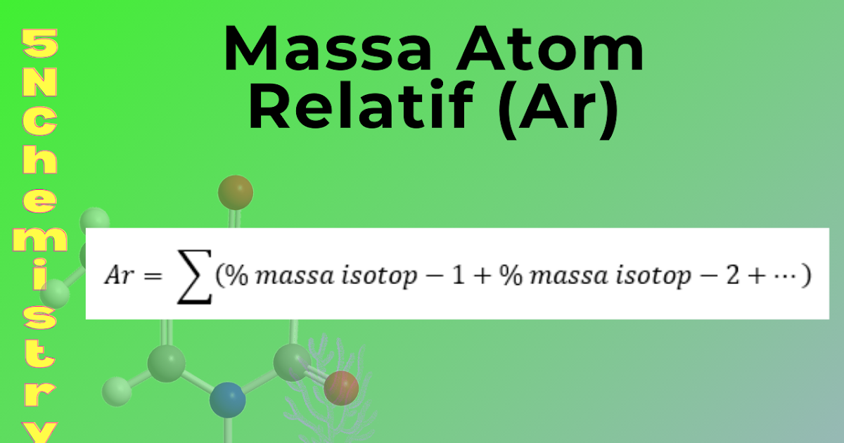 Atom Massa va molekulyar Massa. Ar в Atom Impact.