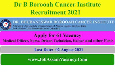 Dr-B-Borooah-Cancer-Institute-Recruitment-2021