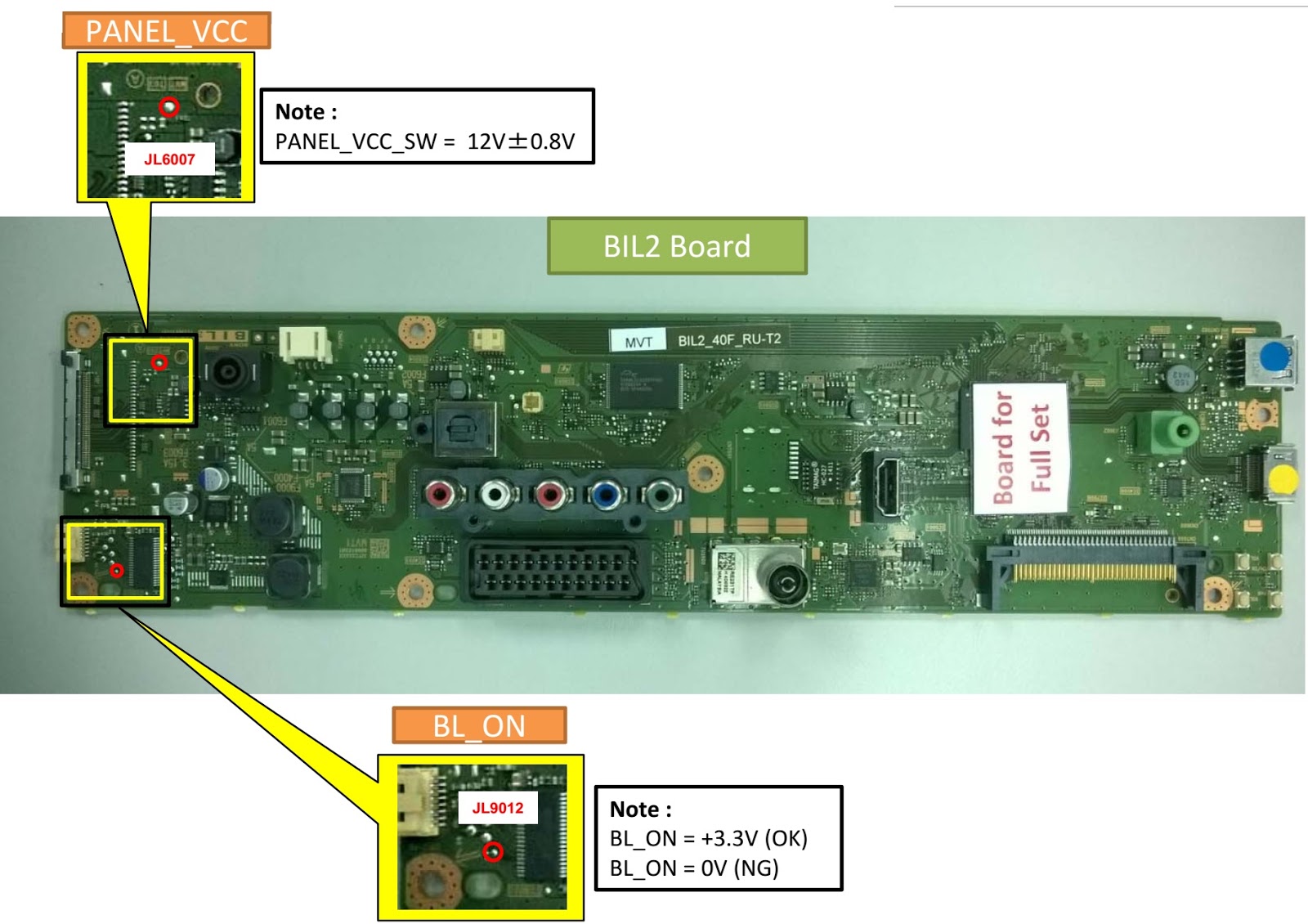 Master Electronics Repair ! SONY LCD TV KLV32R3, KDL40R3 HOW TO