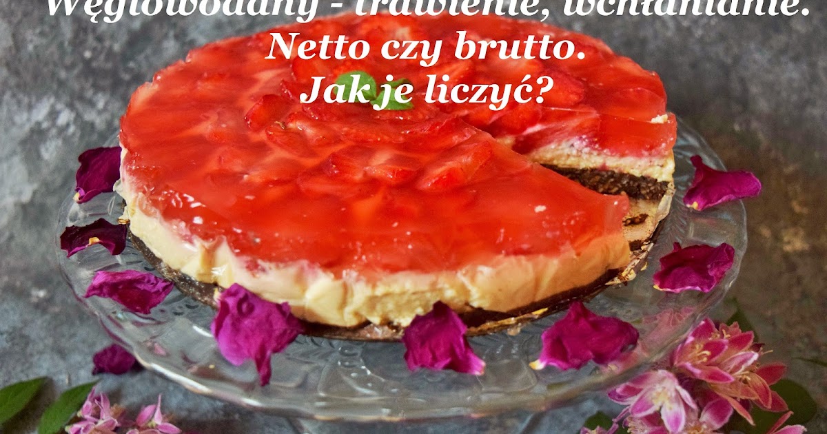 Dieta ketogenna wg Revy, dieta ketogeniczna, keto blog, keto przepisy