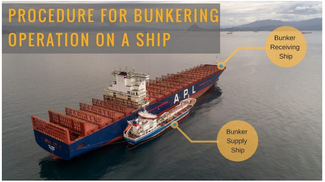 procedure bunkering Procedure for Bunkering Operation on Ships