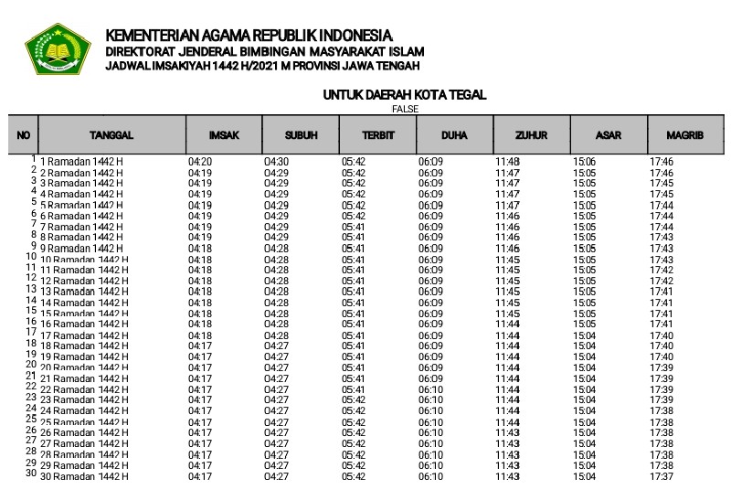 Jadwal Imsakiyah Ramadhan 2021 untuk Kota Tegal Format Pdf Jadwal Imsakiyah Ramadhan 2021 untuk Kota Tegal Format Pdf