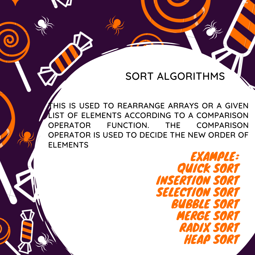 Types of Algorithms You Should Know