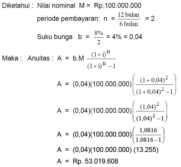 Contoh Soal Dan Jawaban Obligasi - Guru Paud