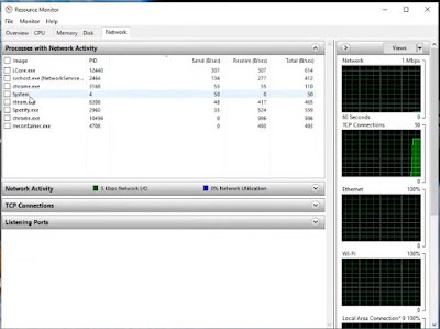 GTA V, Resource Monitor