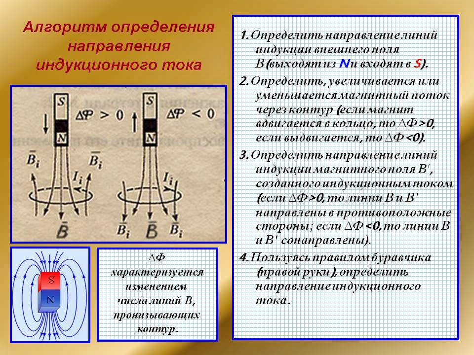 Определение направления индукционного тока рисунки. Как найти направление магнитного потока. Как найти направление индукционного тока. Порядок определения направления индукционного тока. Как определить направление индукции внешнего магнитного поля.