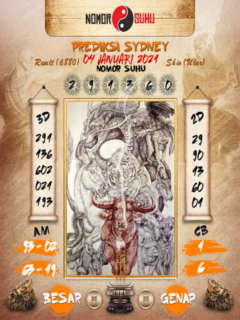 Kode Syair Sydney Senin 4 Januari 2021 Kumpulan Syair Toto Kode Syair Sydney Senin 4 Januari 2021 Kumpulan Syair Toto