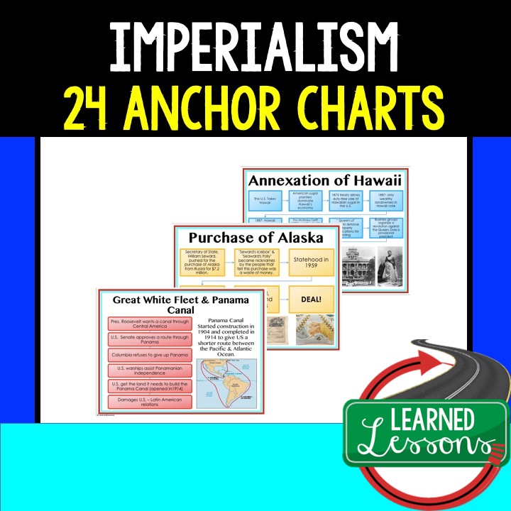 American History Anchor Charts Learned Lessons Teaching Materials