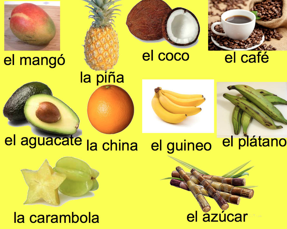 Frutas que empiezan por la letra o