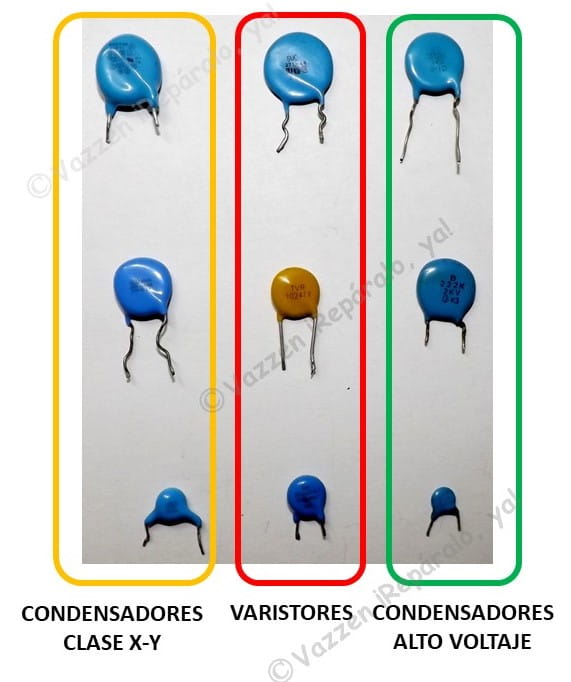 Condensadores clase XY. Aprende sus caracteristicas, aplicaciones e