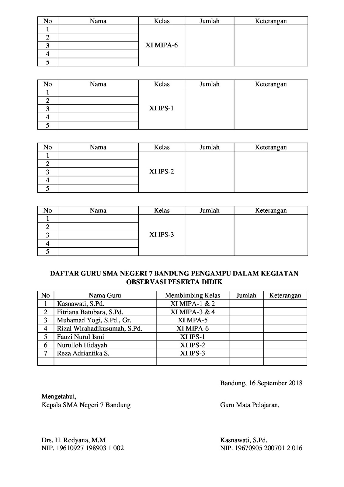 Contoh Surat Pengajuan Ijin Observasi Peserta Didik Sma Ke