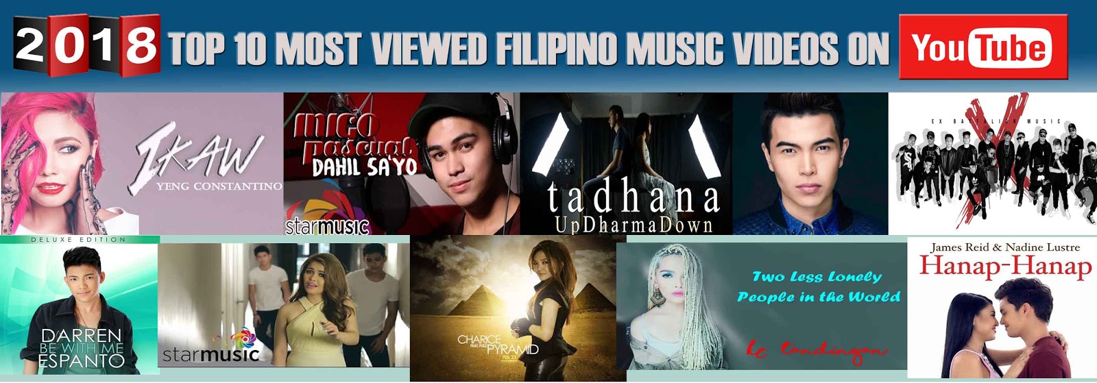 Vevo Music Videos All Vevo Artists Billion Views Tiktok Most Views