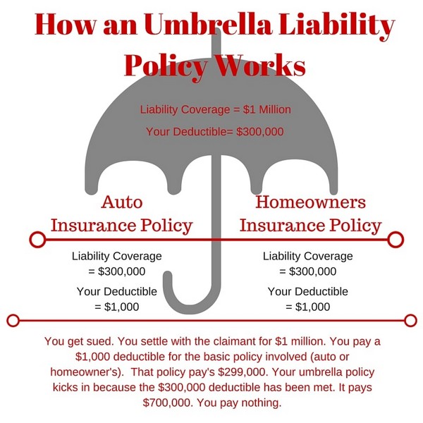 1 day car insurance number car insurance no car 1 day car insurance number car insurance no car
