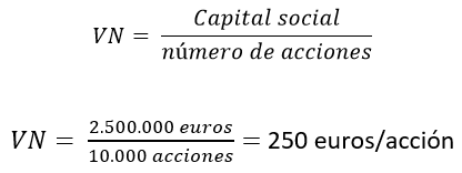 Como calcular el Capital Social